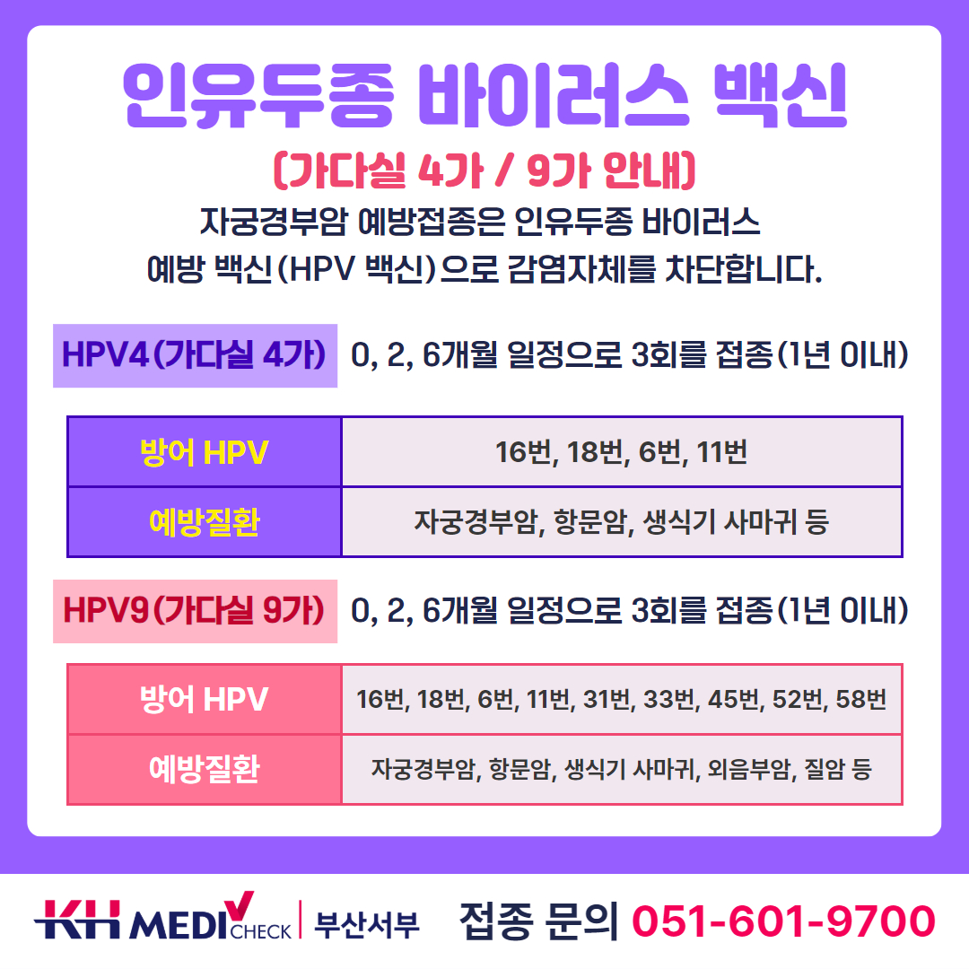 자궁경부암3