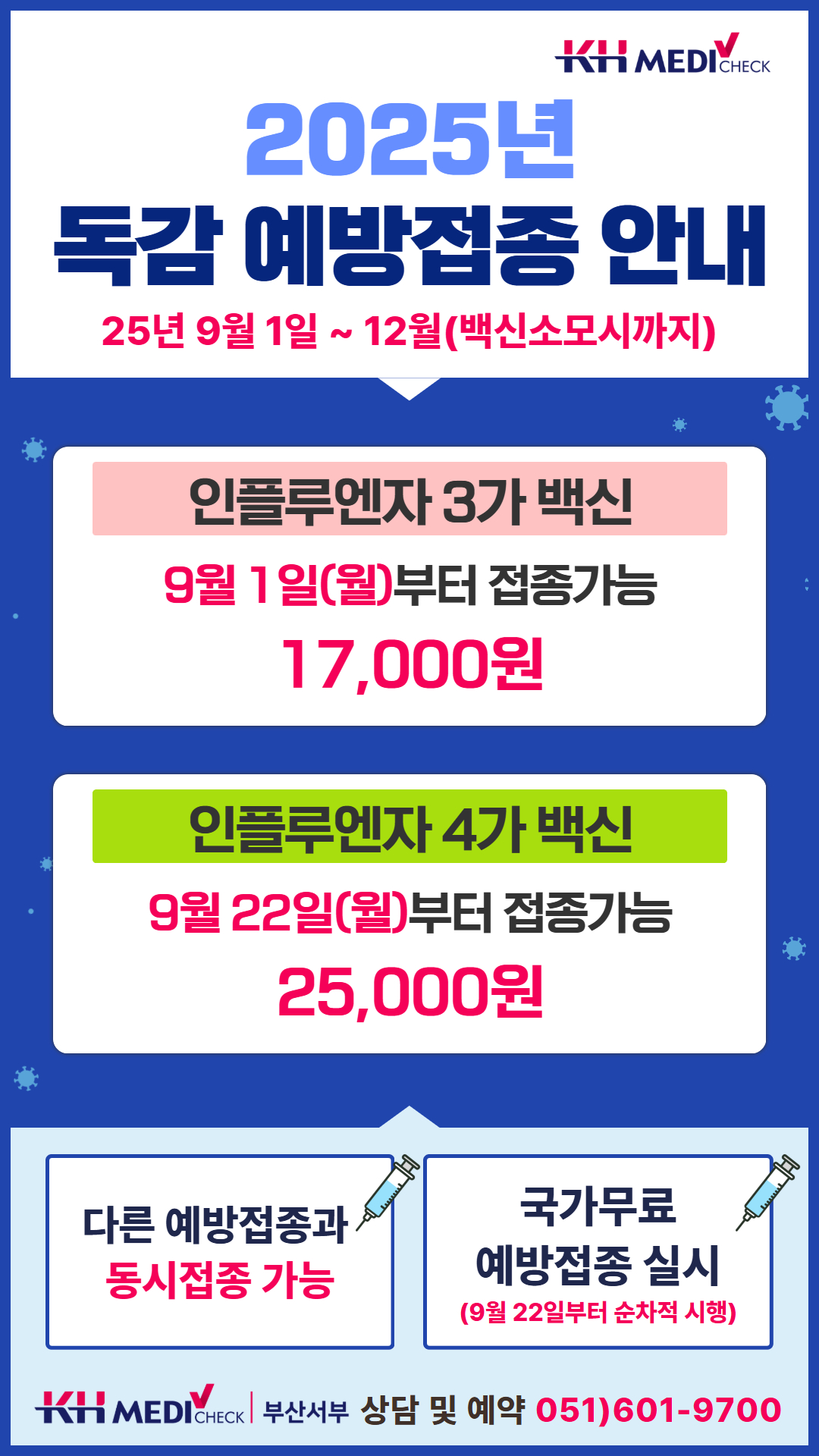 독감