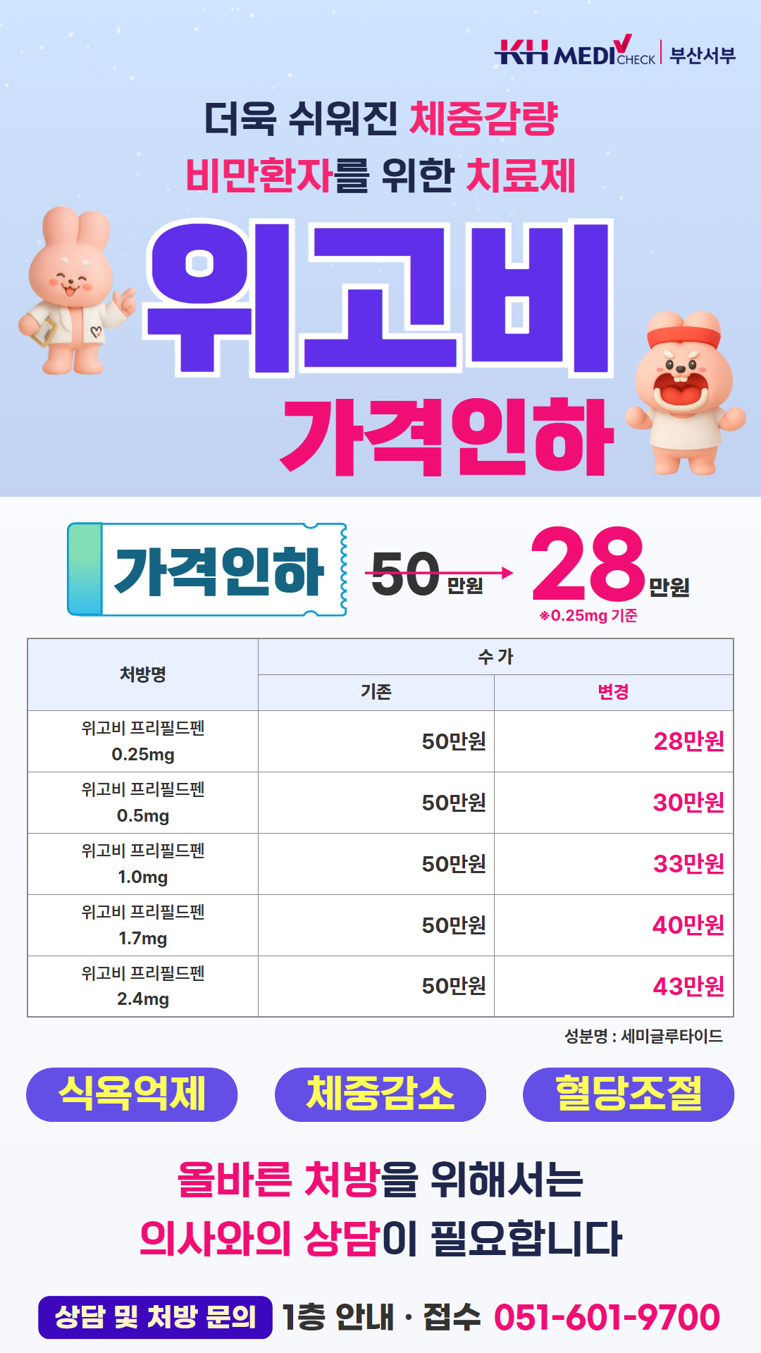 위고비